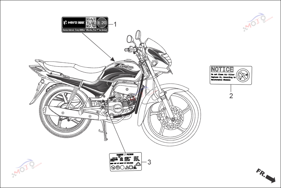Frame Diagram